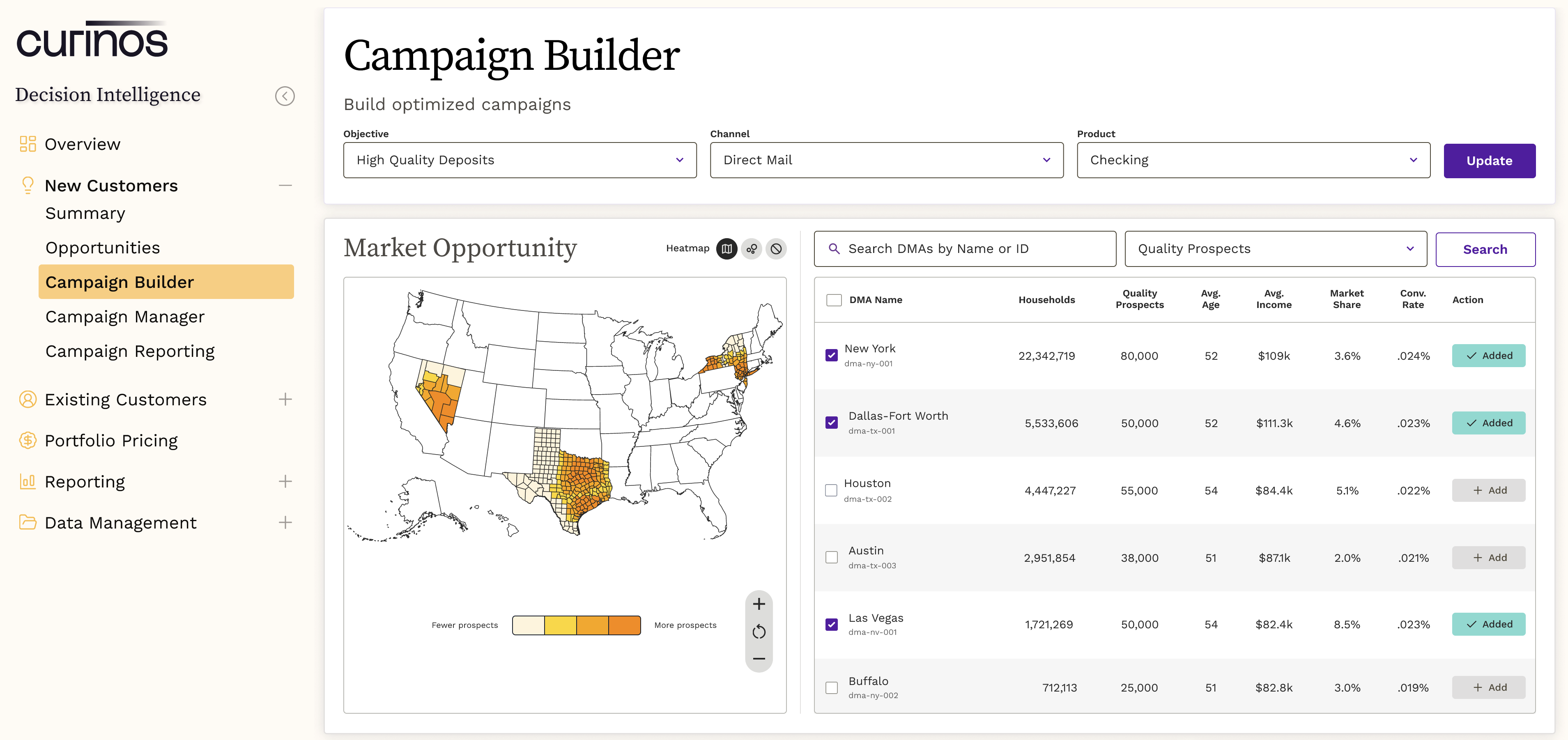 Capture market opportunity map: prospects ranked by predicted deposit quality across DMAs.